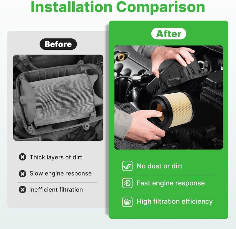 RVgolf 2PCS Engine Air Filter Fit for Ford Bronco 2021-2025 2026 2.3L/2.7L, Ford Ranger 2024 2025 2026 2.3L Car Replacement# MB3G-9601AA MB3Z-9601A Automotive Accessories - Image 4